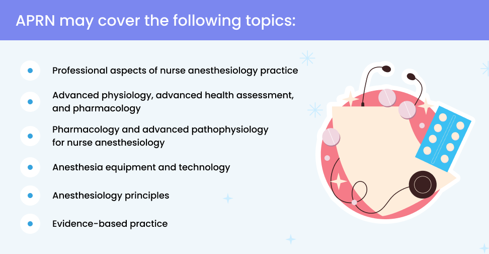 APRN course work cover the following topics