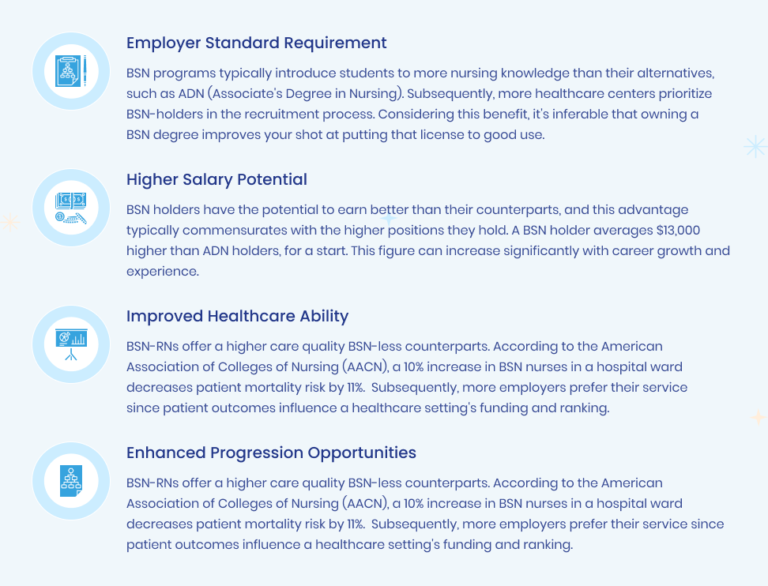 BSN Salaries: What Is My Earning Potential As A BSN Nurse?